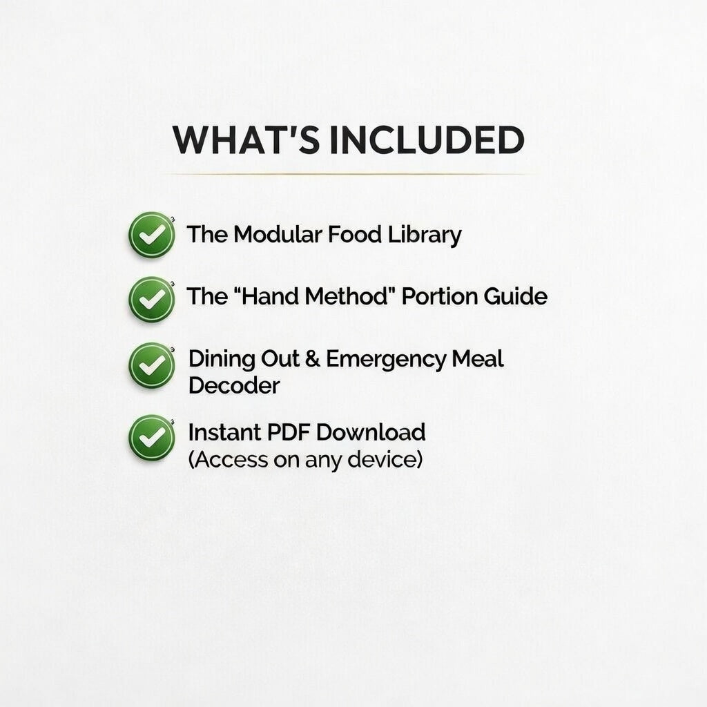 A summary list of features for The Mix-and-Match Matrix digital PDF including modular food libraries and dining out guides.